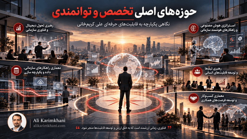 حوزه های اصلی تخصصی علی کریمخانی